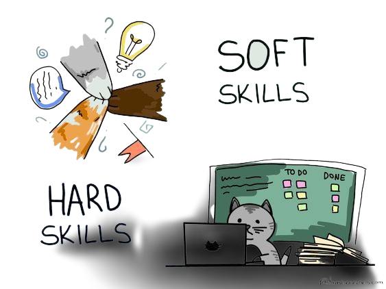 Soft Skills for Career Success